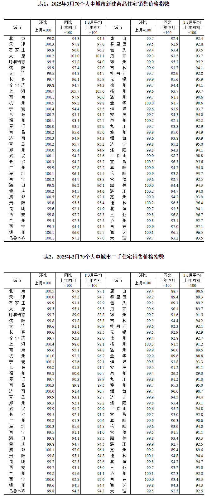 东鹏大咖：用咖啡活力诠释“大咖”CQ9电子游戏跨界指挥家韩红携手(图5)