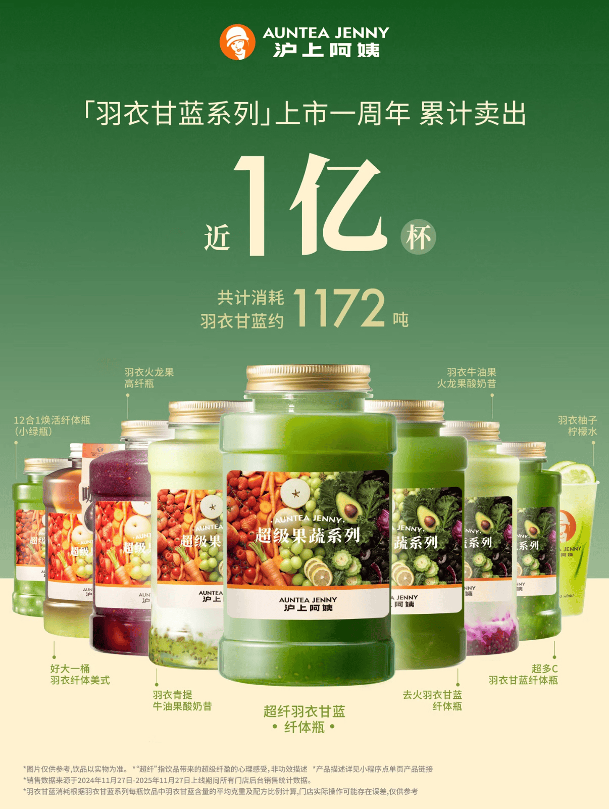 “爆款”到“认同”以价值创新重塑可持续增长CQ9传奇电子2025年终盘点:沪上阿姨从(图3) “爆款”到“认同”以价值创新重塑可持续增长CQ9传奇电子2025年终盘点:沪上阿姨从(图3)